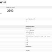 คะแนนทดสอบ CPU Exynos 8893