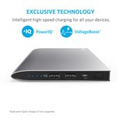 Anker Powercore Edge