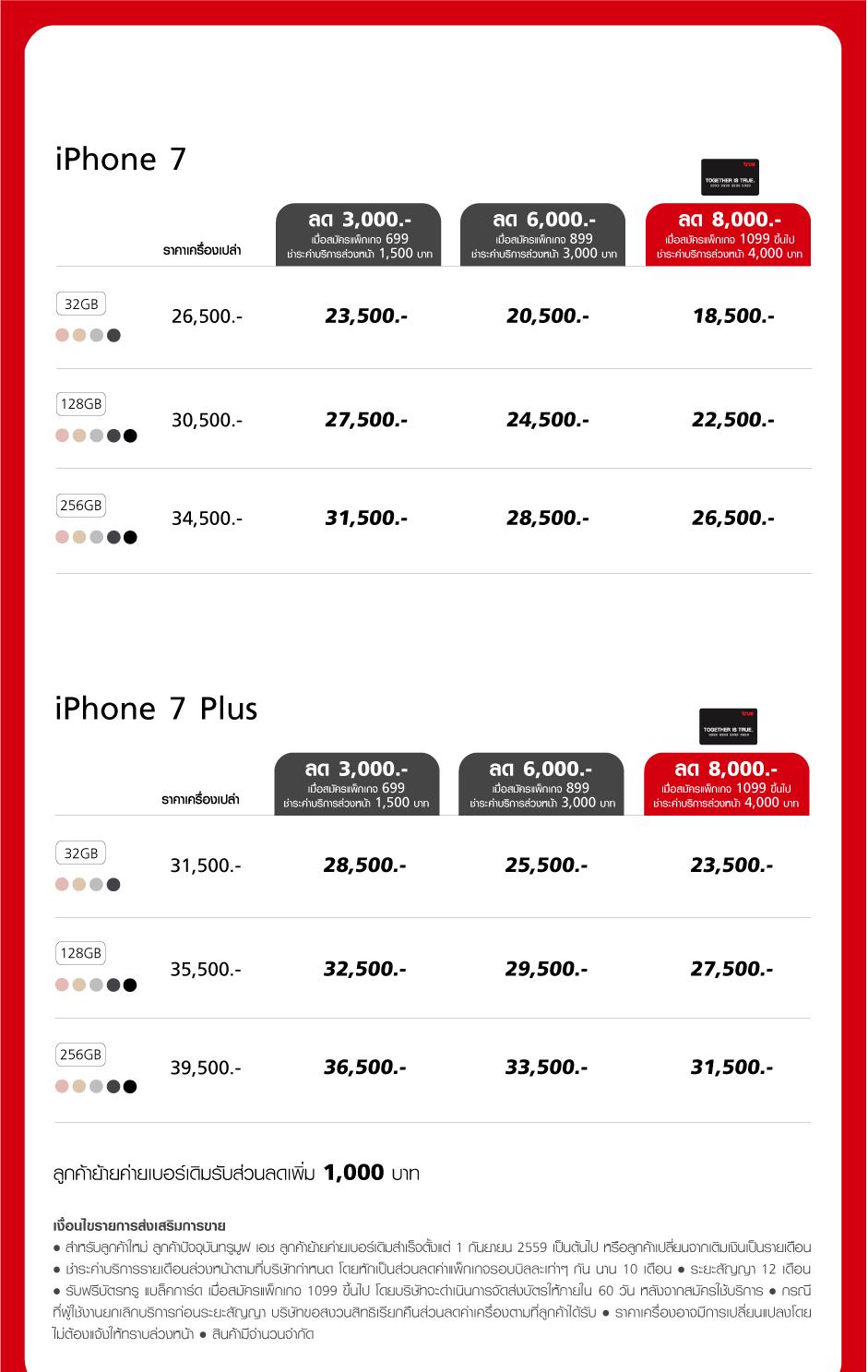 โปรโมชั่น iPhone 7