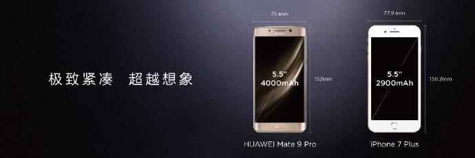 Huawei Mate 9 Pro 