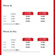 โปรโมชั่น iPhone จาก Truemove H