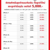 โปรโมชั่น iPhone SE