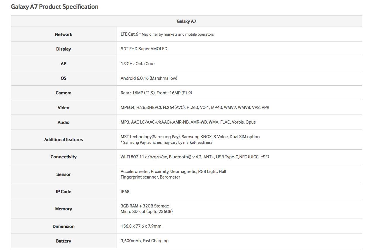 Samsung Galaxy A7 2017