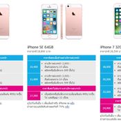 โปรโมชั่น iPhone dtac