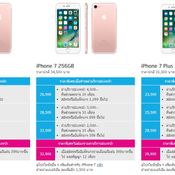 โปรโมชั่น iPhone dtac