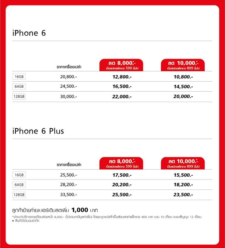 โปรโมชั่น iPhone จาก Truemove H