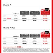 โปรโมชั่น iPhone 7