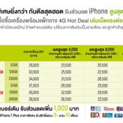 โปรโมชั่น AIS