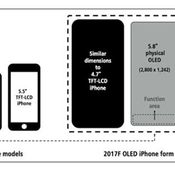 iPhone 8 (ไอโฟน 8)