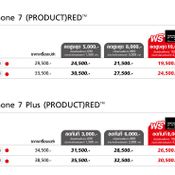 โปรโมชั่น iPhone 7 Truemove H