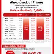 โปรโมชั่น iPhone 7 Truemove H