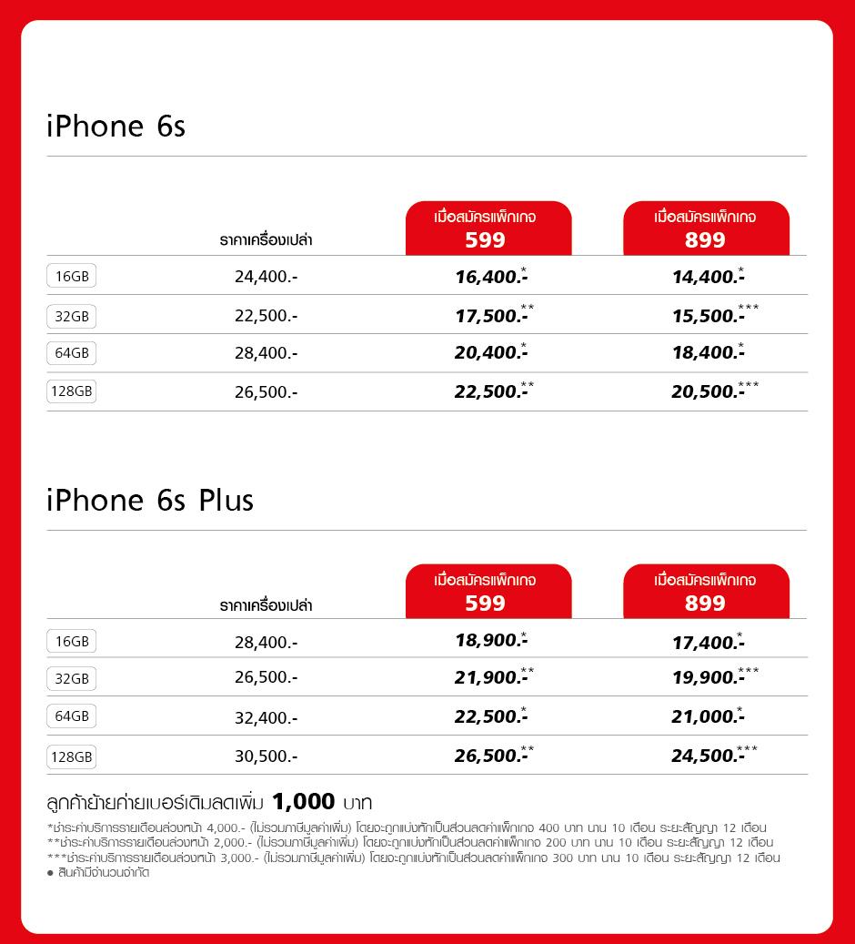 โปรโมชั่น Truemove H