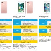 โปรโมชั่น iPhone 7