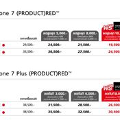 โปรโมชั่น iPhone 7