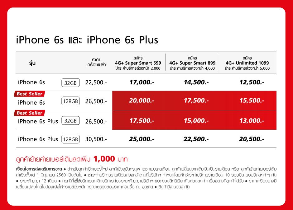 โปรโมชั่น iPhone 6s Plus Truemove H