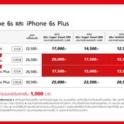 โปรโมชั่น iPhone 6s Plus Truemove H