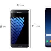 เปรียบเทียบขนาดมือถือจอใหญ่กับ Galaxy Note 8