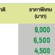 โปรโมชั่น iPhone 6