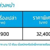 โปรโมชั่น Samsung Galaxy Note 8 dtac