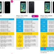 โปรโมชั่น iPhone 7 จาก dtac