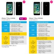 โปรโมชั่น iPhone 7 จาก dtac