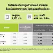 โปรโมชั่น iPhone 8