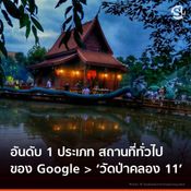 คำค้นหายอดฮิตจาก Google 