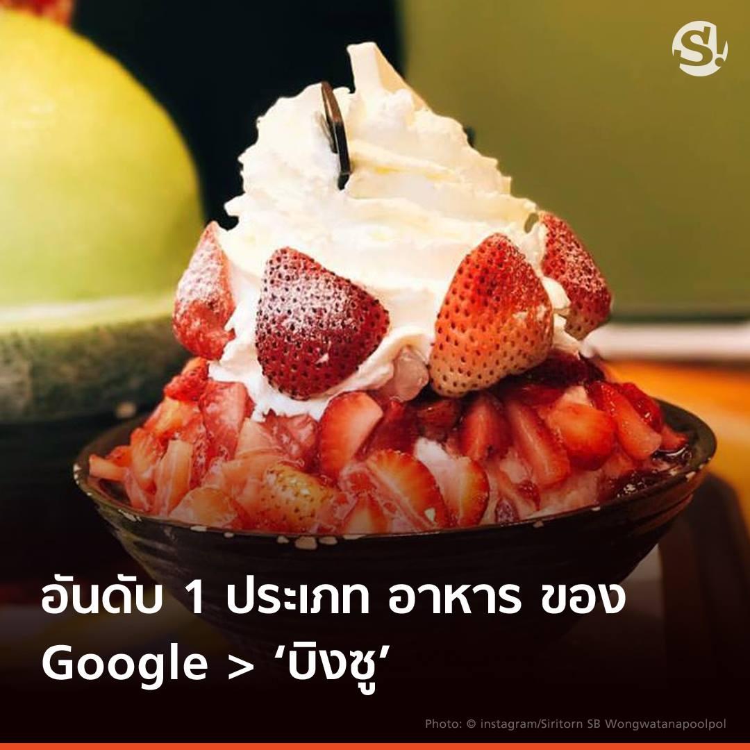 คำค้นหายอดฮิตจาก Google 