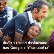 คำค้นหายอดฮิตจาก Google 