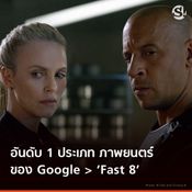 คำค้นหายอดฮิตจาก Google 