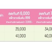 ราคาและโปรโมชั่น iPhone X