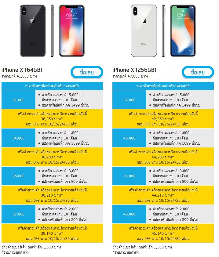 ราคาและโปรโมชั่น iPhone X