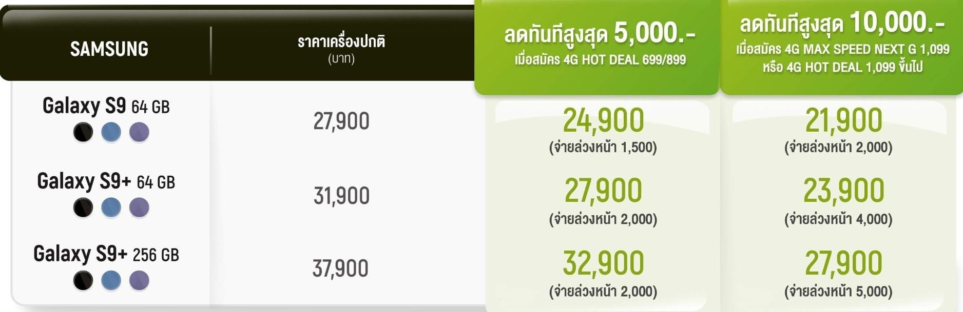 โปรโมชั่นจอง Samsung Galaxy S9