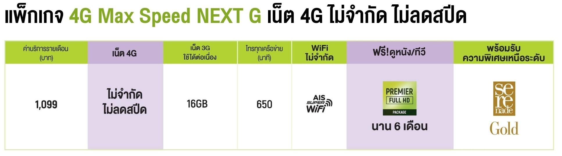 โปรโมชั่นจอง Samsung Galaxy S9