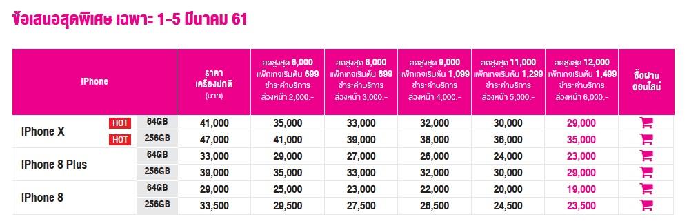 โปรโมชั่น iPhone X AIS