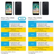 โปรโมชั่น iPhone 7 / iPhone 7 Plus