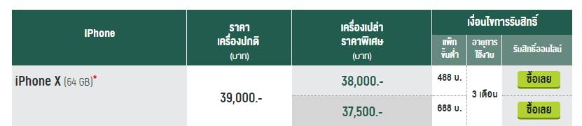 โปรโมชั่น AIS