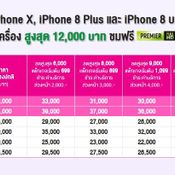 ราคา iPhone 8 AIS