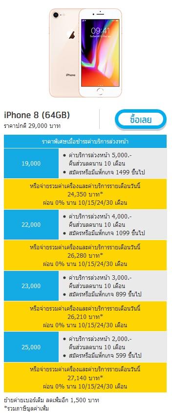 ราคา iPhone 8 dtac