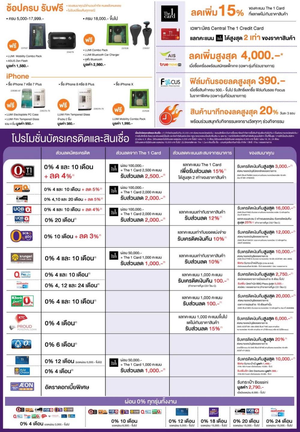 โปรโมชั่นภายในงาน Thailand Mobile Expo 2018