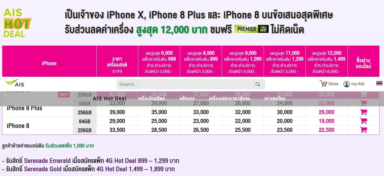 โปรโมชั่น iPhone 8 AIS