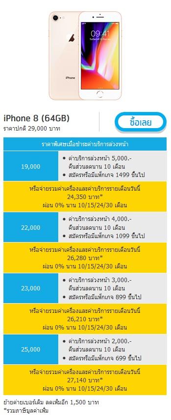 โปรโมชั่น iPhone 8 dtac