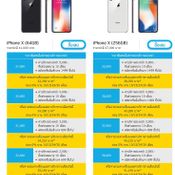 โปรโมชั่น iPhone X 