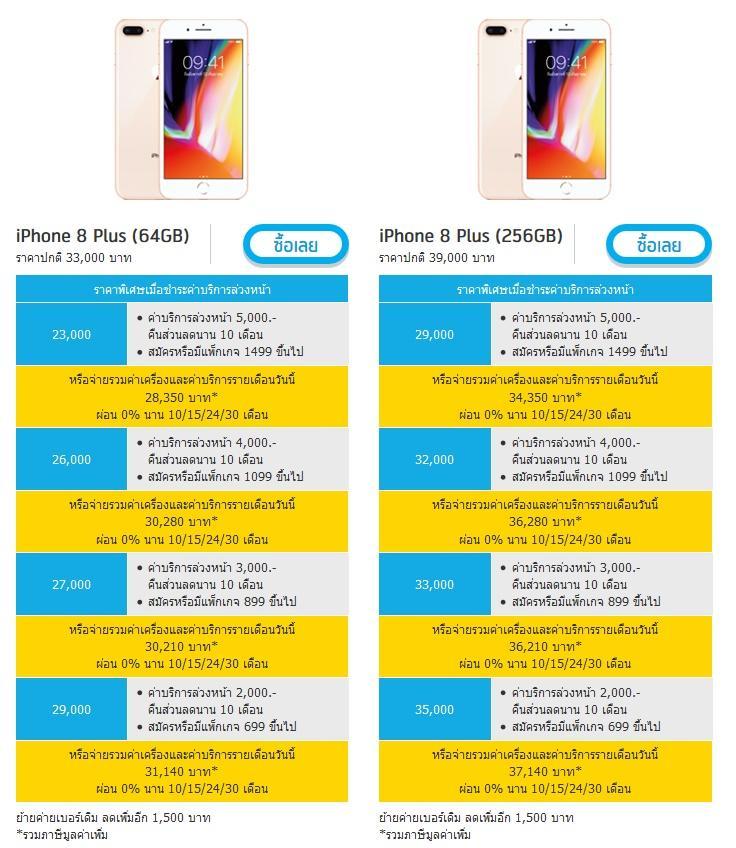 โปรโมชั่น iPhone 8 / iPhone 8 Plus