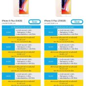 โปรโมชั่น iPhone 8 / iPhone 8 Plus