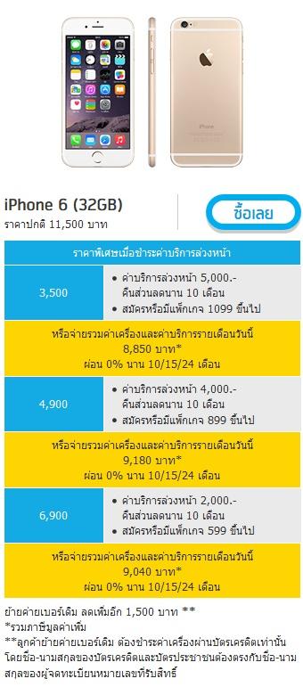 ราคาของ iPhone 6