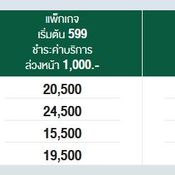 ราคา iPhone 7 / iPhone 7 Plus