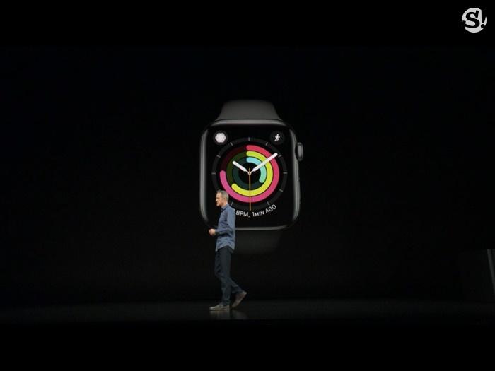 Apple Watch Series 4