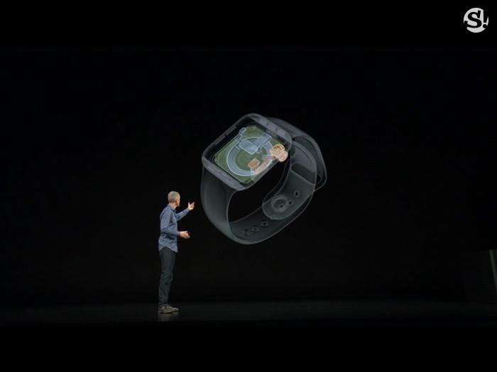 Apple Watch Series 4