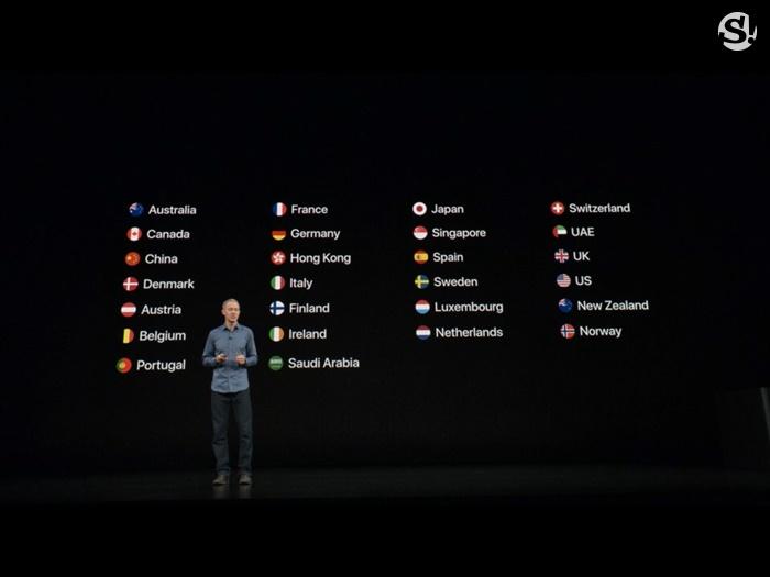 Apple Watch Series 4